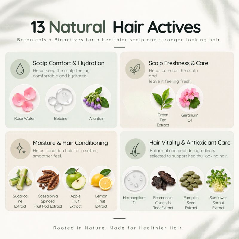 Scalp & Hair Essence - Hair Growth