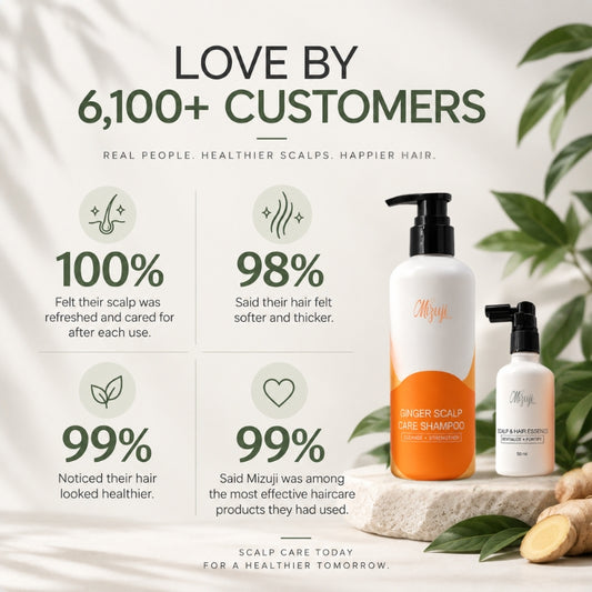 Hair Loss Recovery Bundle