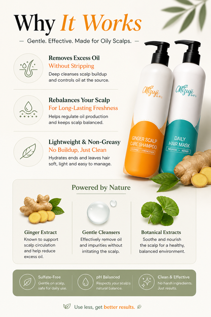 Oily Scalp Reset Set (For Greasy Roots & Midday Oil)