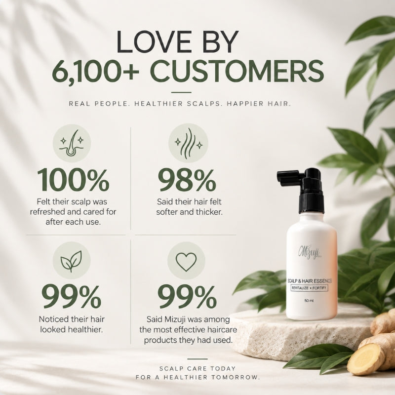 Scalp & Hair Essence - Hair Growth