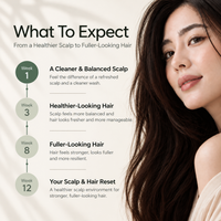 Scalp & Hair Essence - Hair Growth