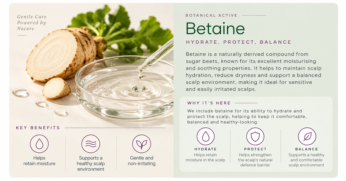 15 HAIR & SCALP ACTIVES.