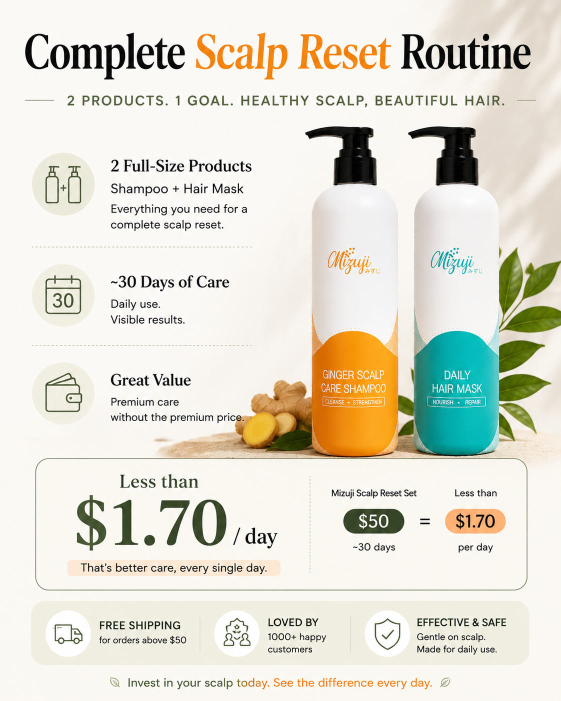 Oily Scalp Reset Set (For Greasy Roots & Midday Oil)