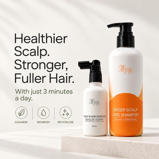 Hair Loss Recovery Bundle