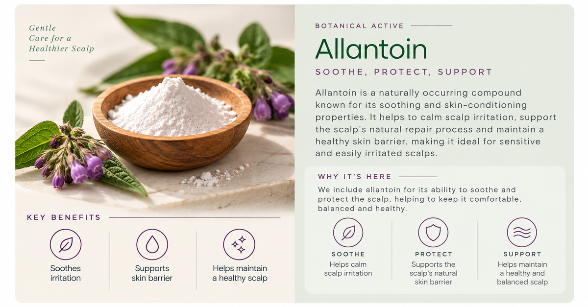 15 HAIR & SCALP ACTIVES.