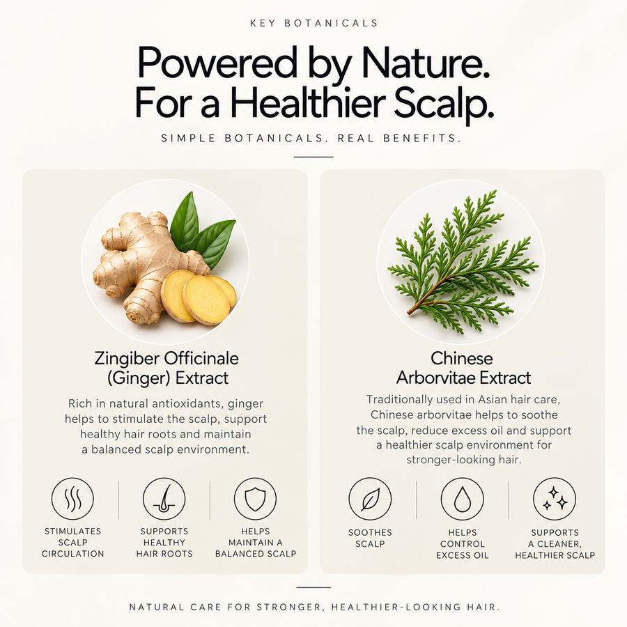 Ginger Scalp Care Shampoo